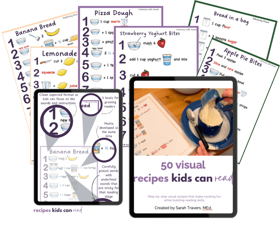 Preview of what's included inside the visual recipes cookbook
